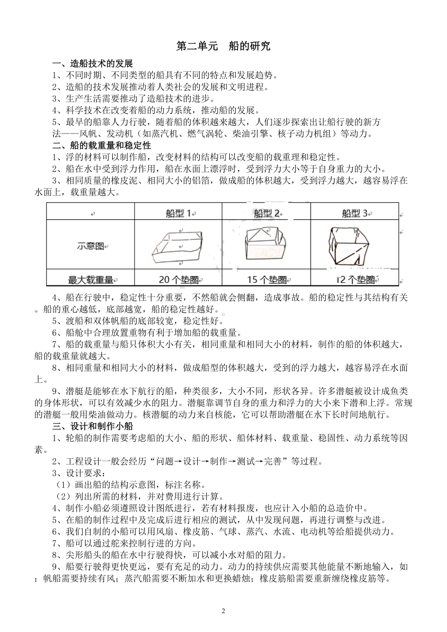 小学科学教科版五年级下册全册知识点整理（共四单元）（2022新版）.doc_第2页