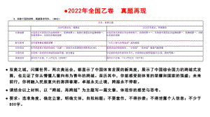 2022年高考作文真题全国乙卷评析探究（PDF版）.pdf