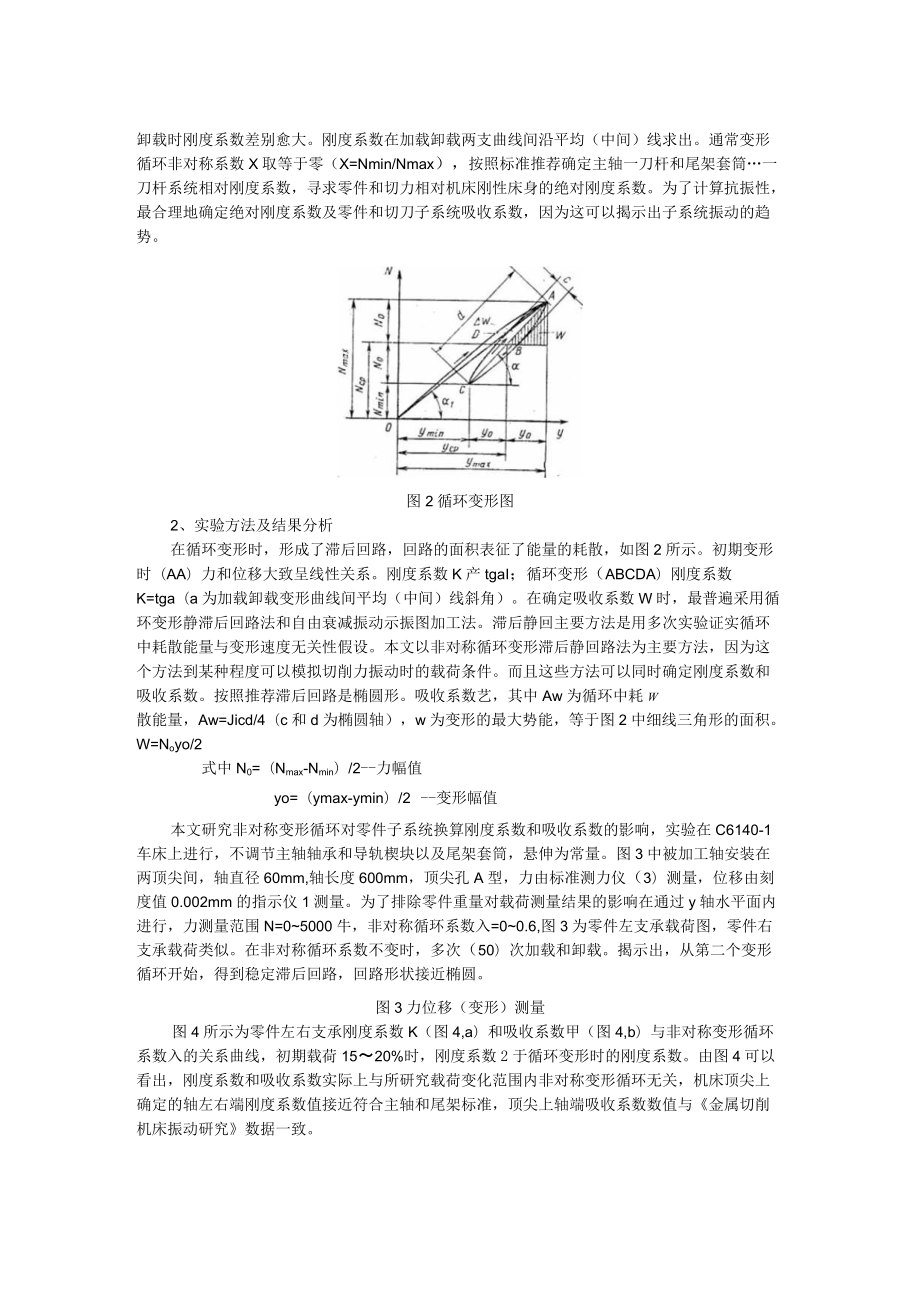 车床上工艺系统刚度和阻尼特性研究.docx_第2页