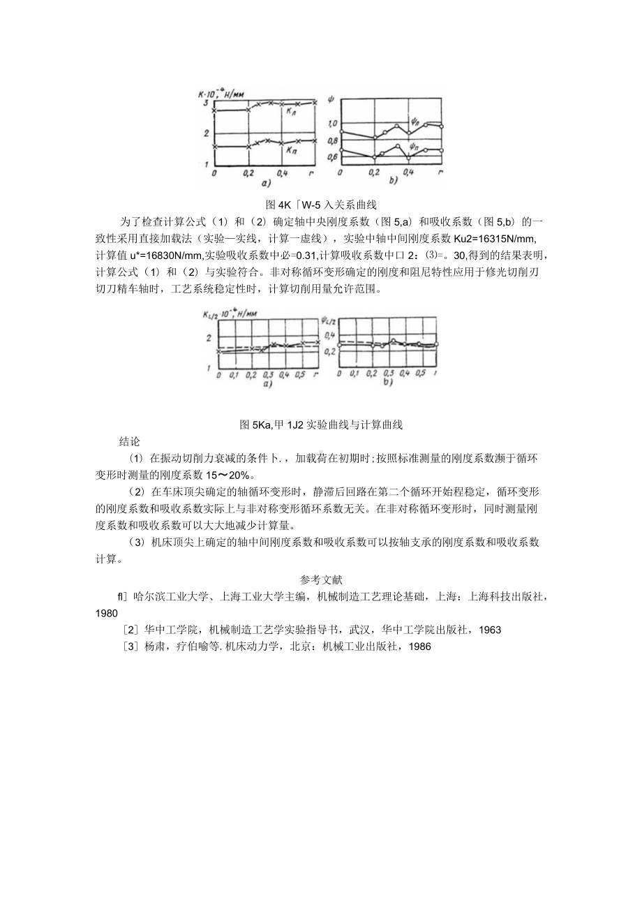 车床上工艺系统刚度和阻尼特性研究.docx_第3页