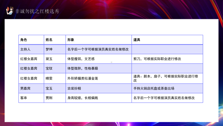 图文年度巨献非诚勿扰之红楼选秀动态PPT（内容）课件.pptx_第2页