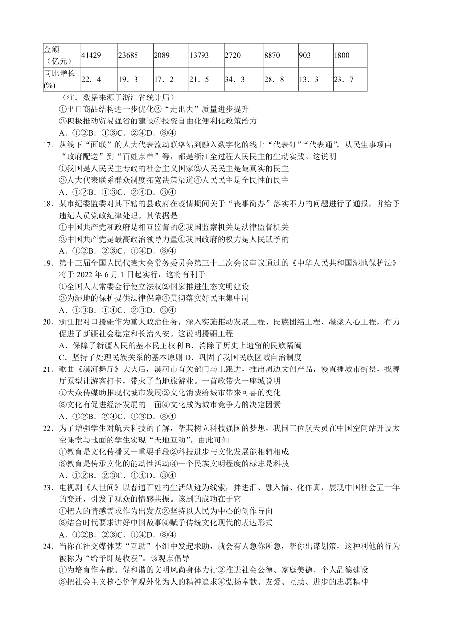 2022届浙江省温州市5月高考模拟测试（三模 ）政治 试题（含答案）.docx_第2页