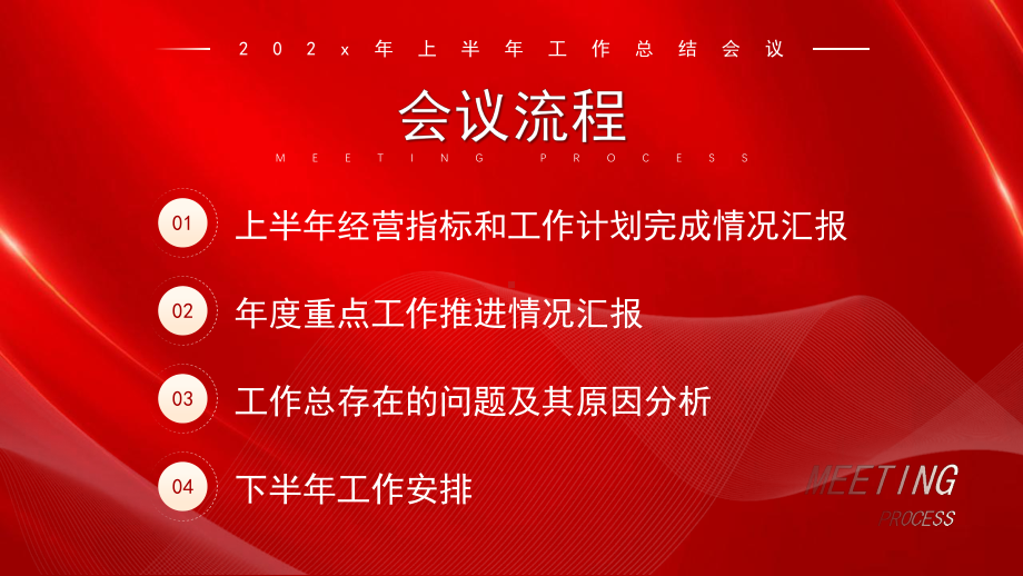 红色商务风年中总结大会PPT模板.pptx_第2页