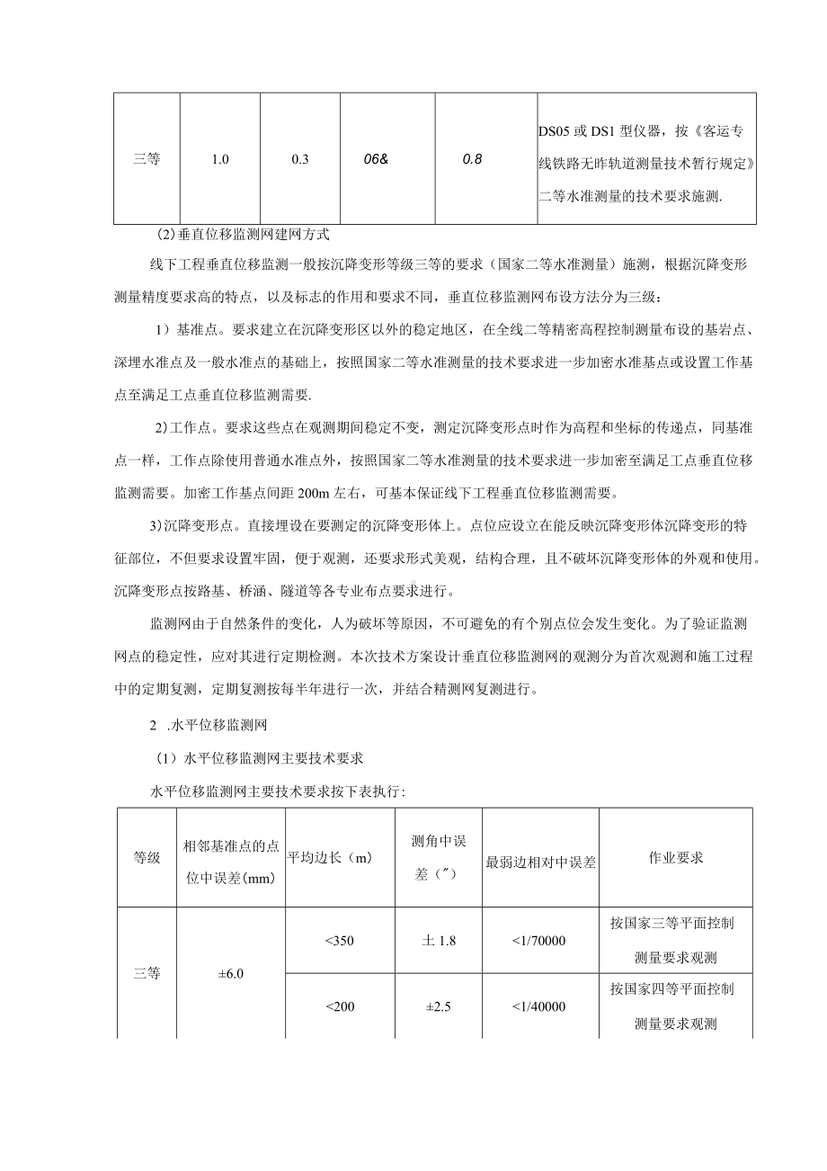 路基沉降观测方案.docx_第2页