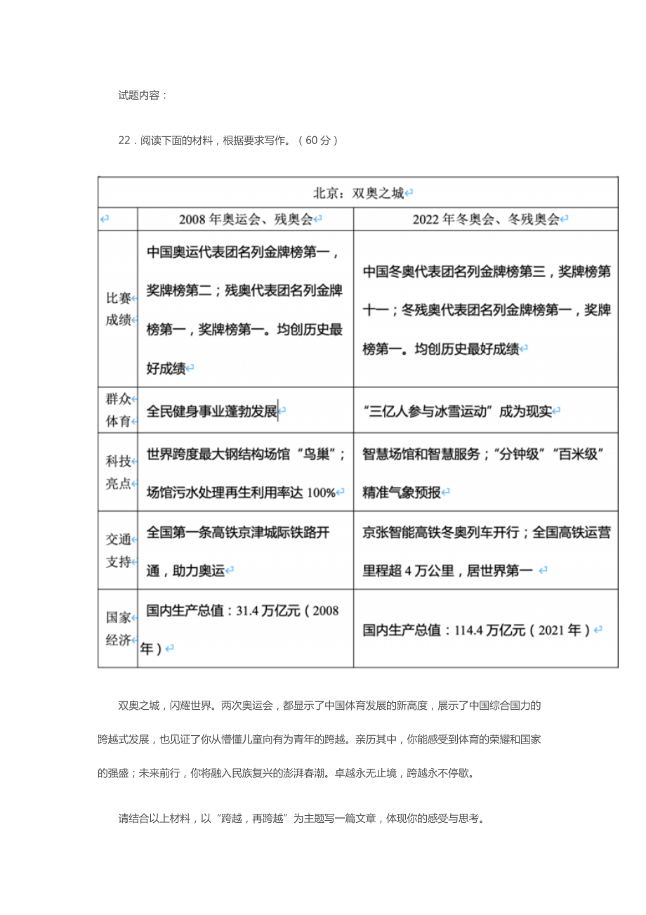 （真题）2022年高考语文作文题目7套集合免费下载（全国甲卷、全国乙卷、新高考I卷、新高考II卷北京卷、天津卷、浙江卷word版）.docx_第2页