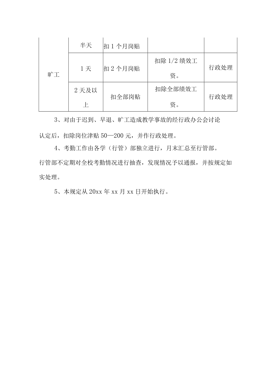 学校考勤管理制度.docx_第2页