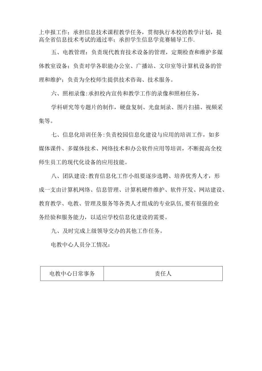 中学电教中心岗位职责及人员分工.docx_第2页