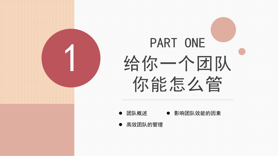 团队管理和领导力修炼简约风企业员工团队管理培训PPT授课课件.pptx_第3页