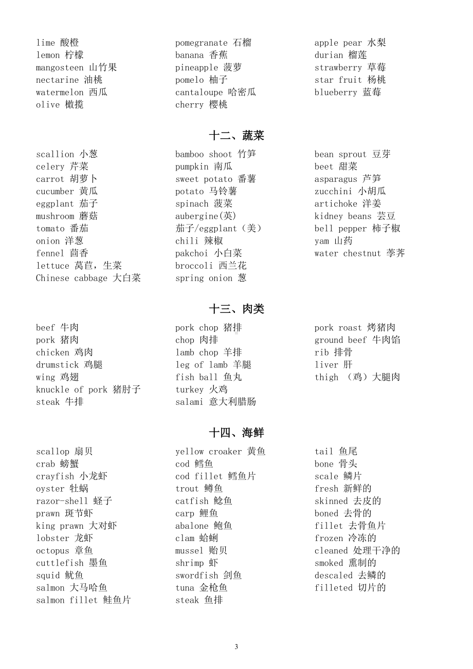 小学英语常吃食物英文名称汇总（共十四大类）.doc_第3页