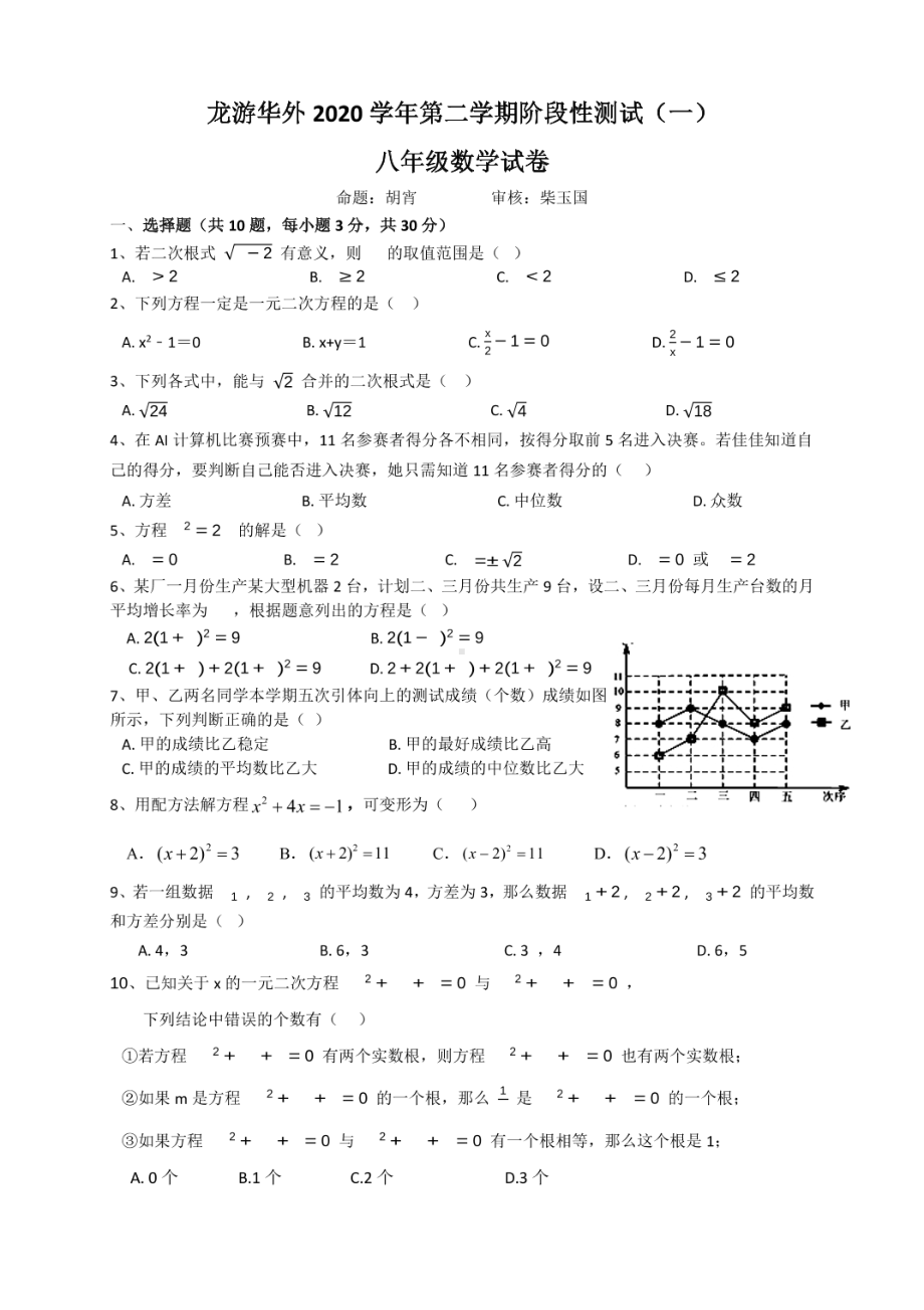 浙江省龙游华茂外国语2020-2021学年八年级数学下学期阶段性测试试卷.pdf_第1页