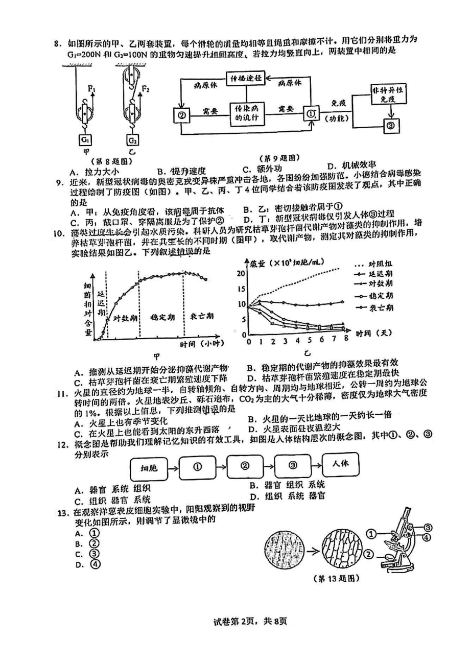 浙江省温州市崇德实验学校2022年九年级第四次模拟检测科学试卷.pdf_第2页