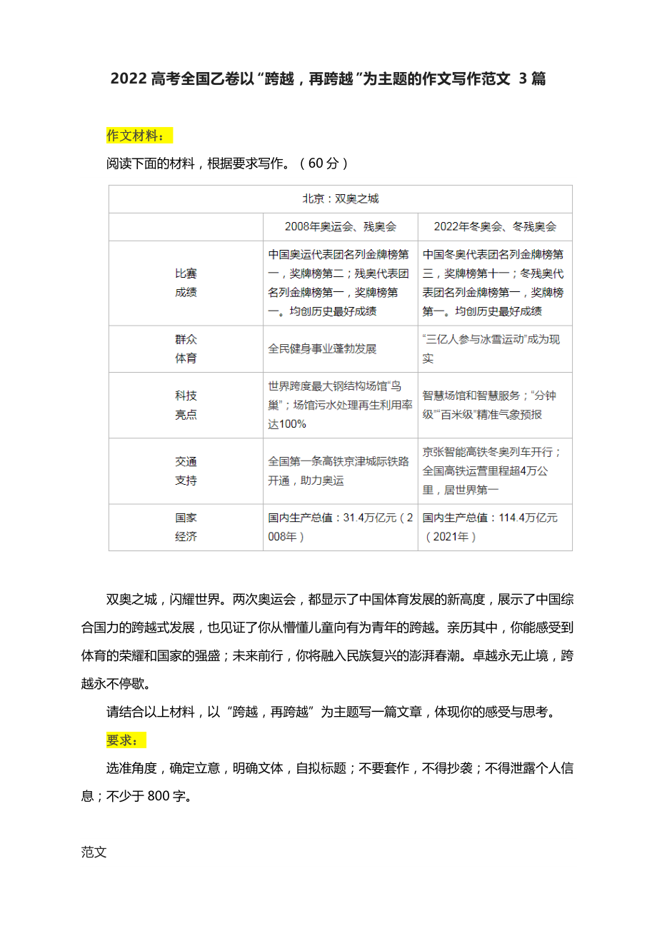 2022高考全国乙卷以“跨越再跨越”为主题的作文写作范文3篇.docx_第1页