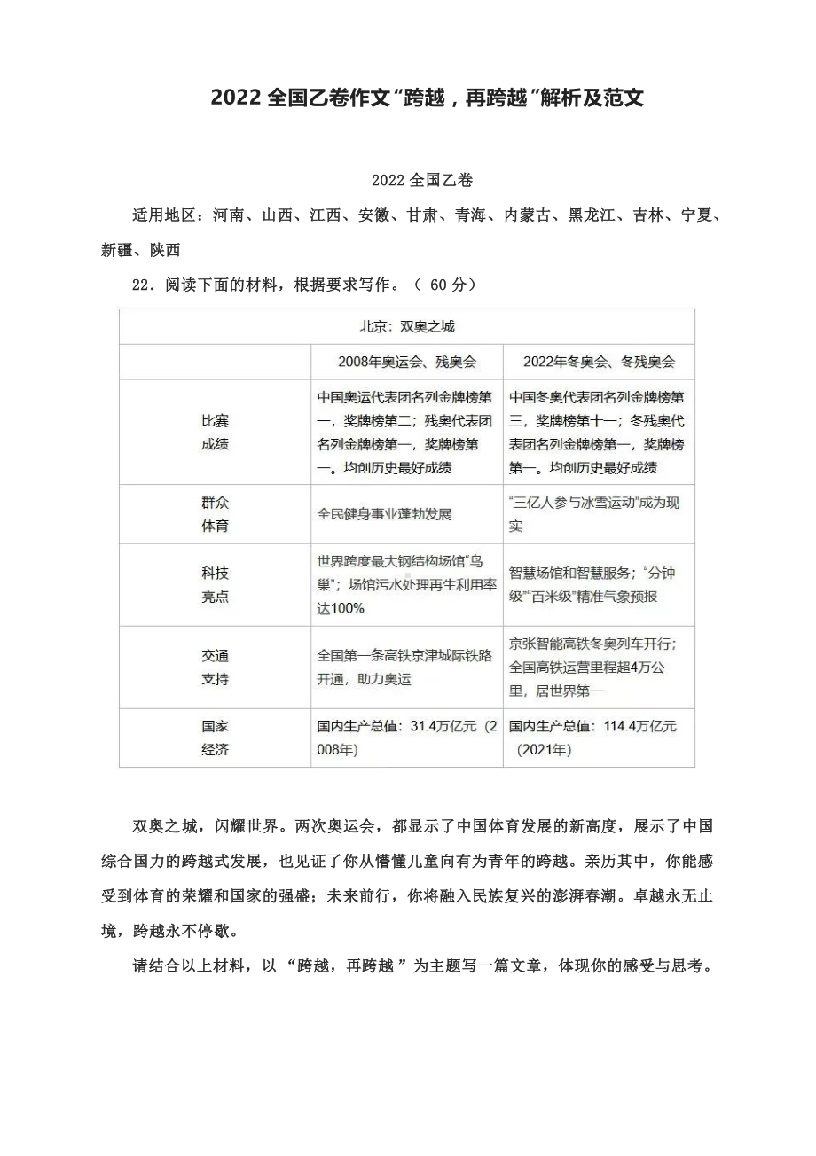 2022全国乙卷作文“跨越再跨越”解析及范文.docx_第1页