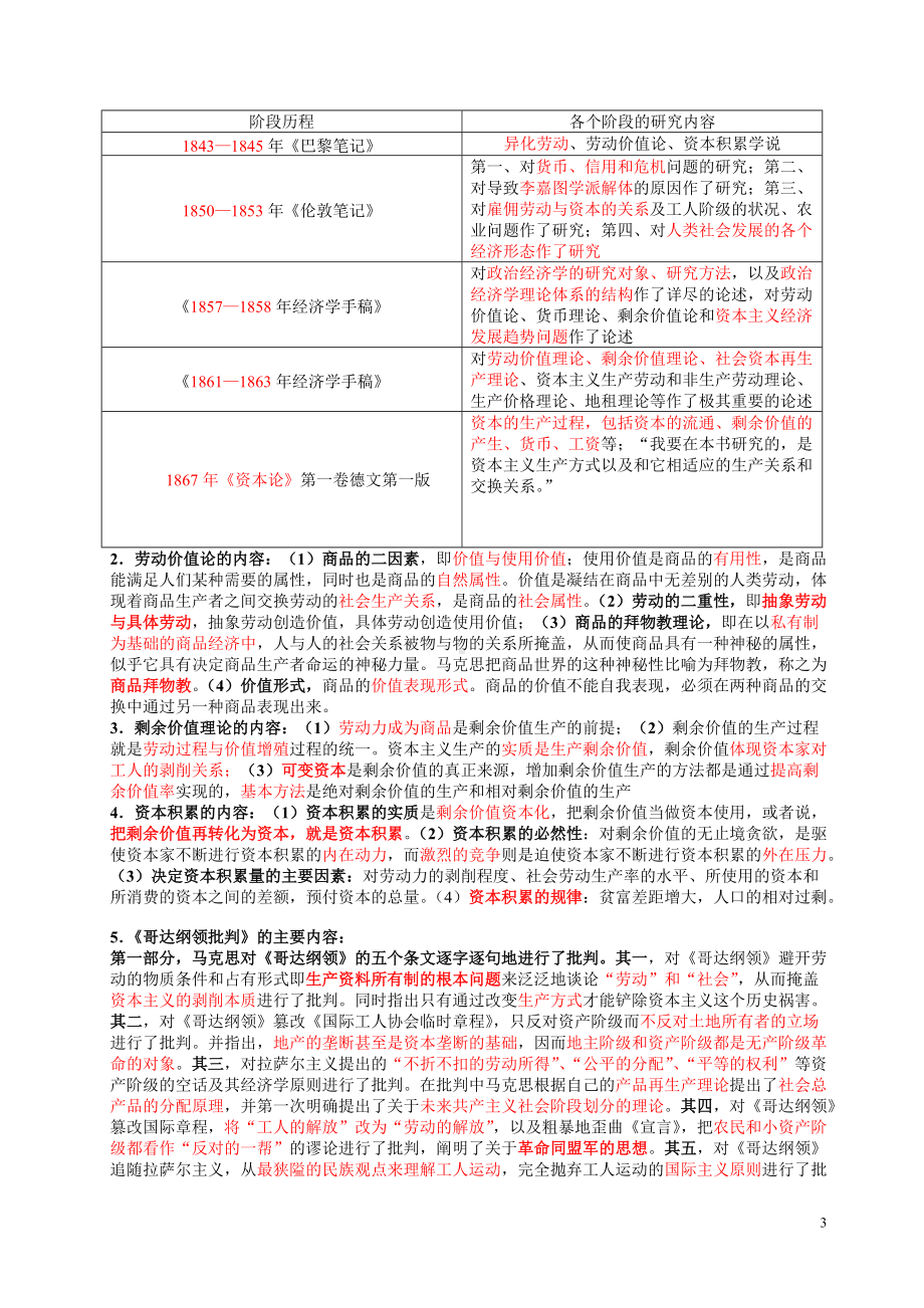 [备考]2022年《马克思主义发展史》及基本原理概论资料汇编及配套全套试题和答案.docx_第3页