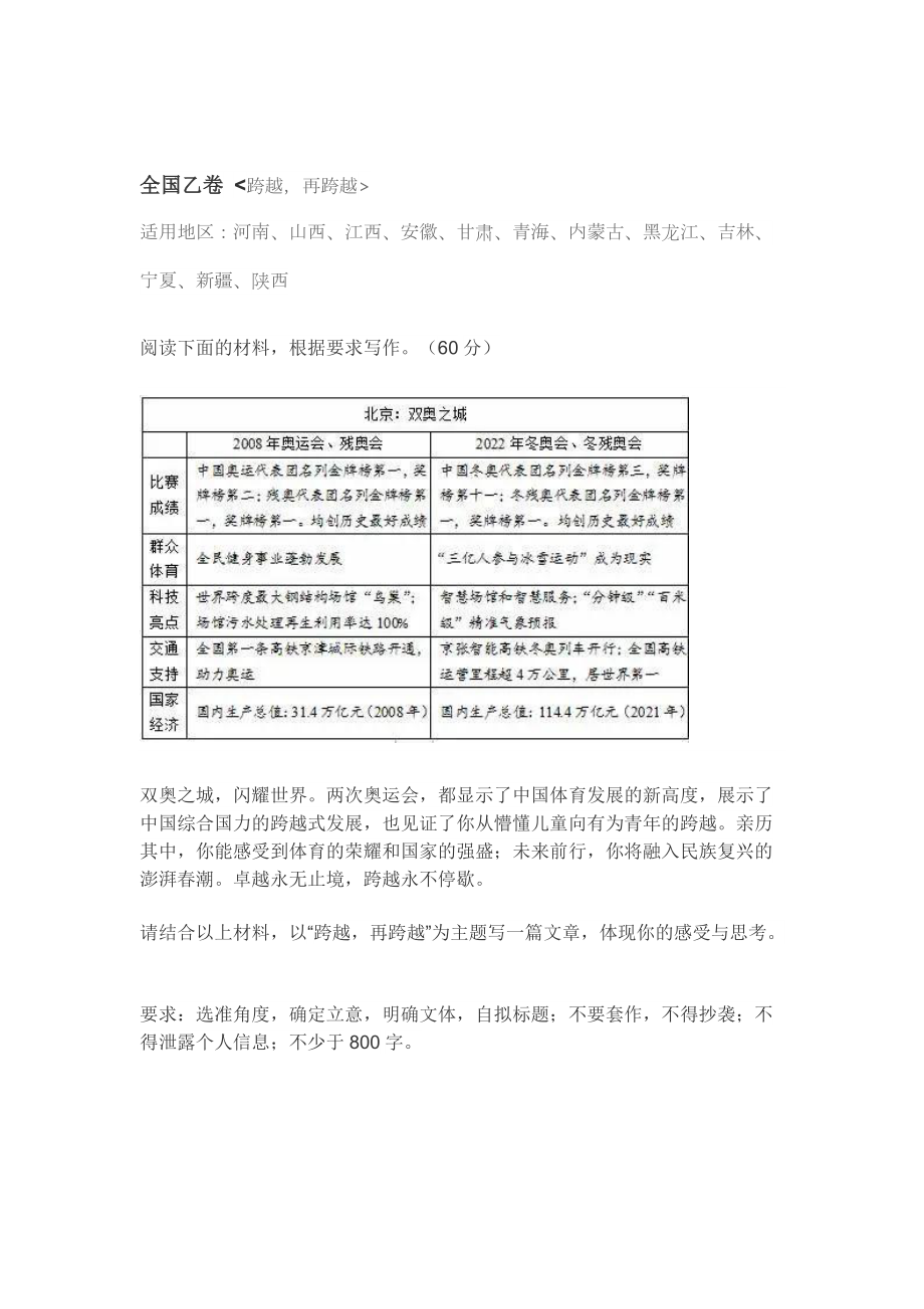 2022年全国各地高考作文题目汇总.doc_第2页