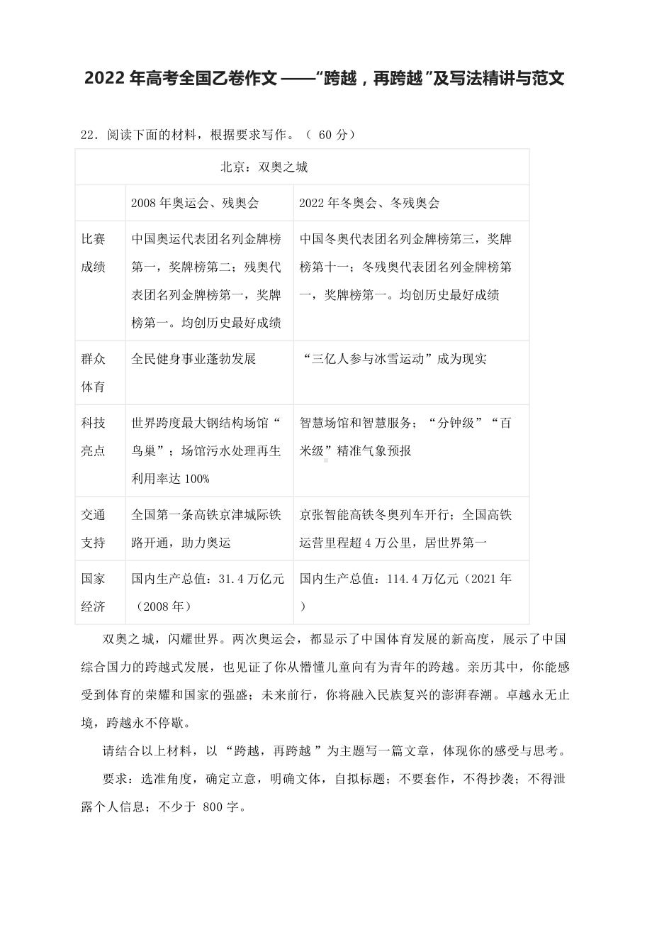 2022年高考全国乙卷作文-“跨越再跨越”及写法精讲与范文.docx_第1页