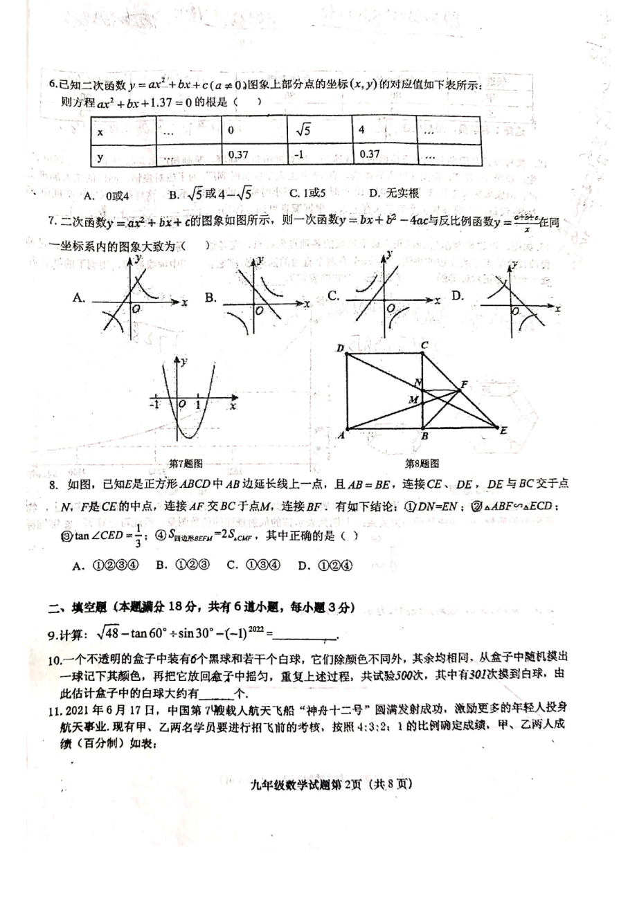 2022年山东省青岛市青大附九年级一模数学试题.pdf_第2页