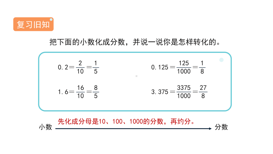 6.2百分率小数和分数化成百分数（课件）数学六年级上册-人教版.pptx_第2页