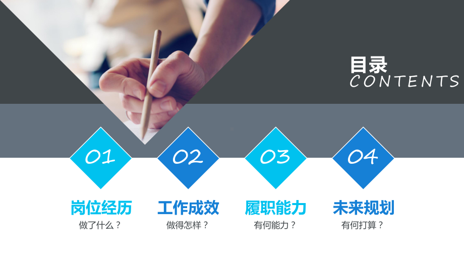 2022岗位竞聘报告PPT蓝色大气为梦想勇往直前实用型面试求职内部竞聘汇报模板.pptx_第3页