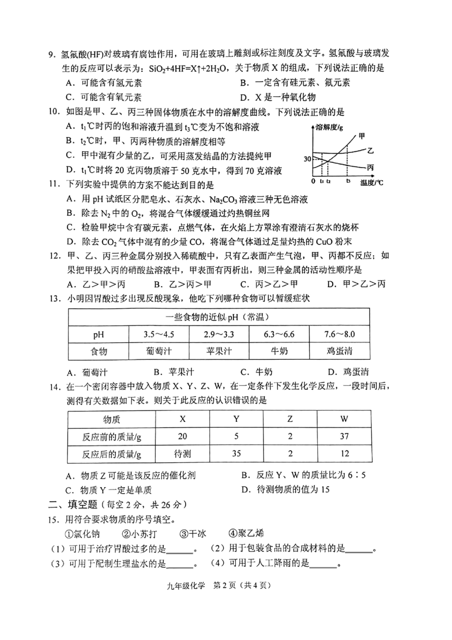 2021年海南省东方市中考备考第三轮模拟检测化学科试卷 .pdf_第2页