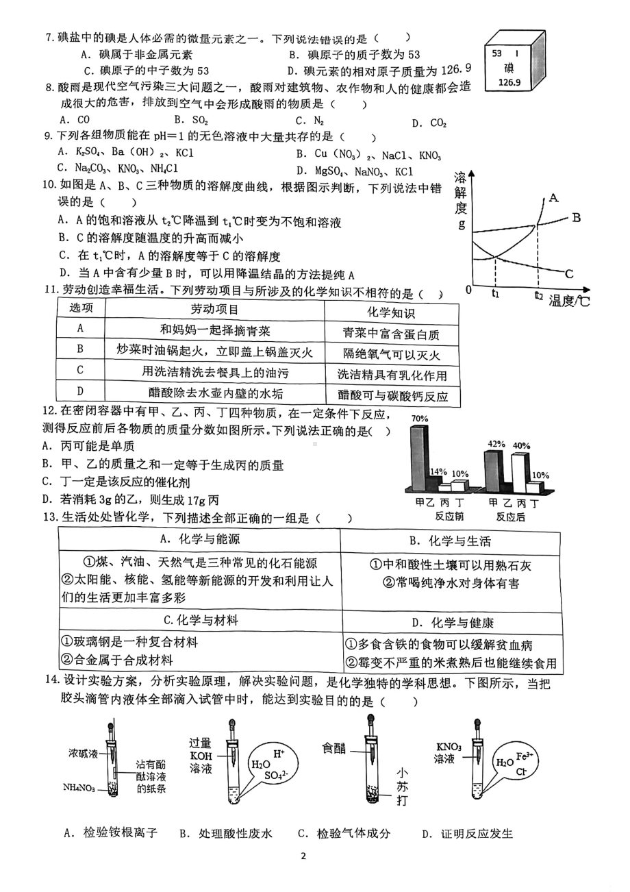 2022年广东省珠海市香洲区文园 第三次模拟考试化学试卷.pdf_第2页