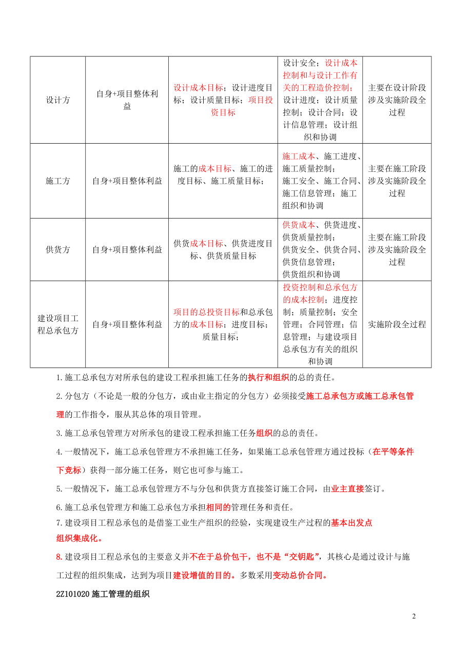 2022年二级建造师考试《施工管理》各章节考点资料汇总及习题集附答案备考可编辑.docx_第2页