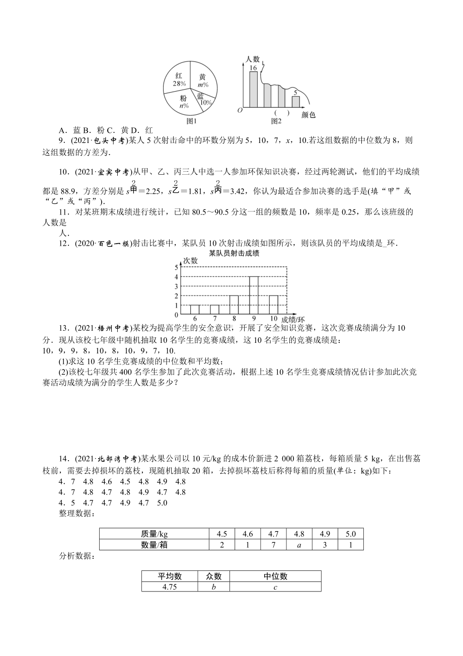 2022年九年级数学中考专题练习：抽样与数据分析.docx_第2页