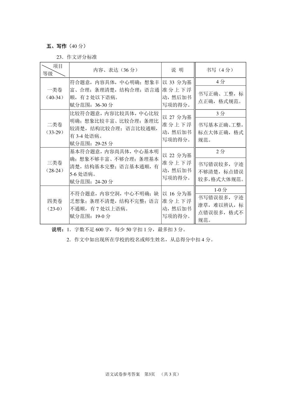 2022年北京市朝阳区九年级（中考)二模语文试卷答案及评分参考.pdf_第3页