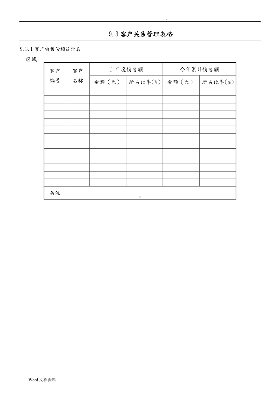 客户销售统计表格模板.doc_第1页