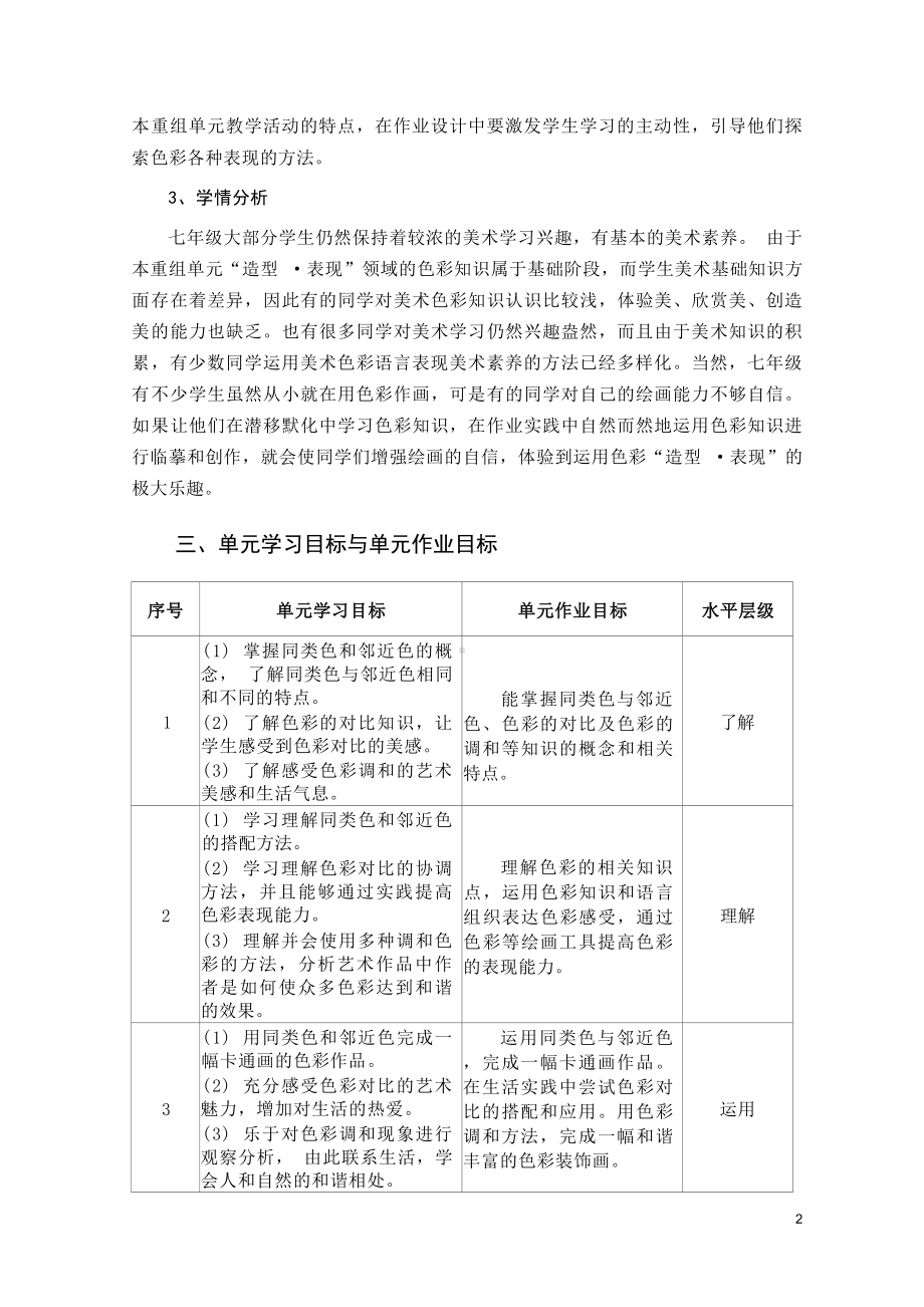 中小学作业设计大赛获奖优秀作品-《义务教育艺术课程标准（2022年版）》-[信息技术2.0微能力]：中学七年级美术下（重组单元一）.docx_第3页