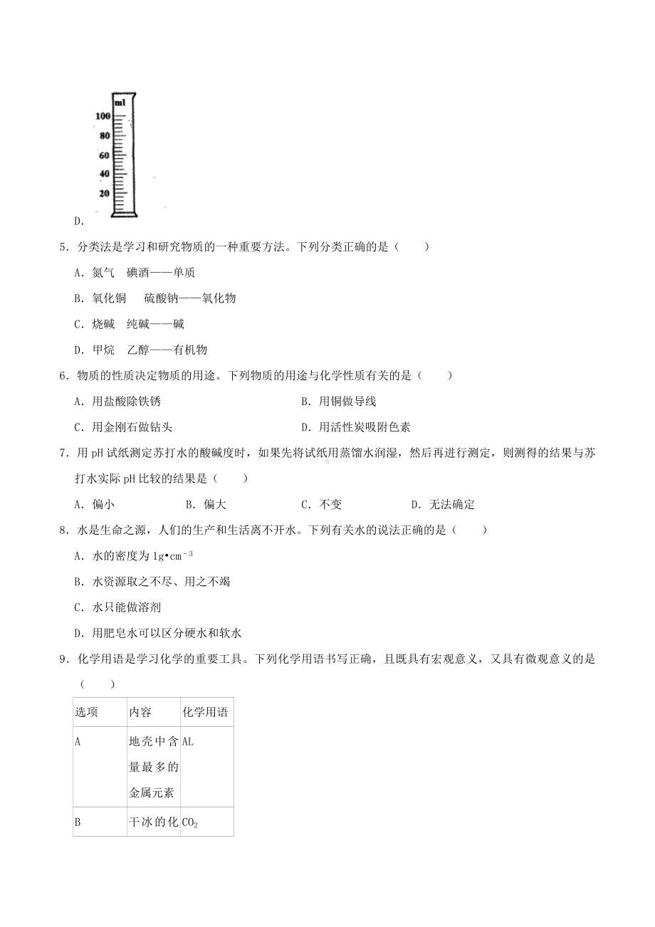 2022年内蒙古赤峰市中考化学真题.docx_第2页