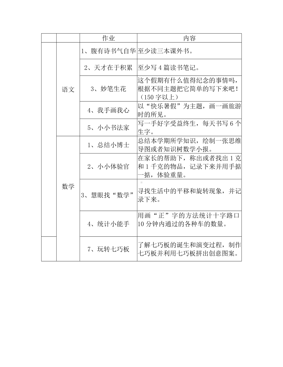 二年级暑假语文+数学+家庭劳动清单作业（定稿）.docx_第2页