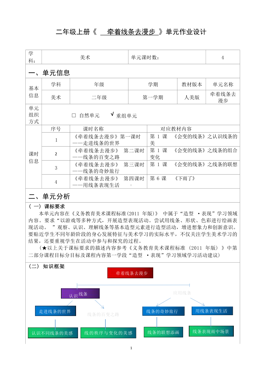 中小学作业设计大赛获奖优秀作品-《义务教育艺术课程标准（2022年版）》-[信息技术2.0微能力]：小学二年级美术上（重组单元一）.docx_第2页