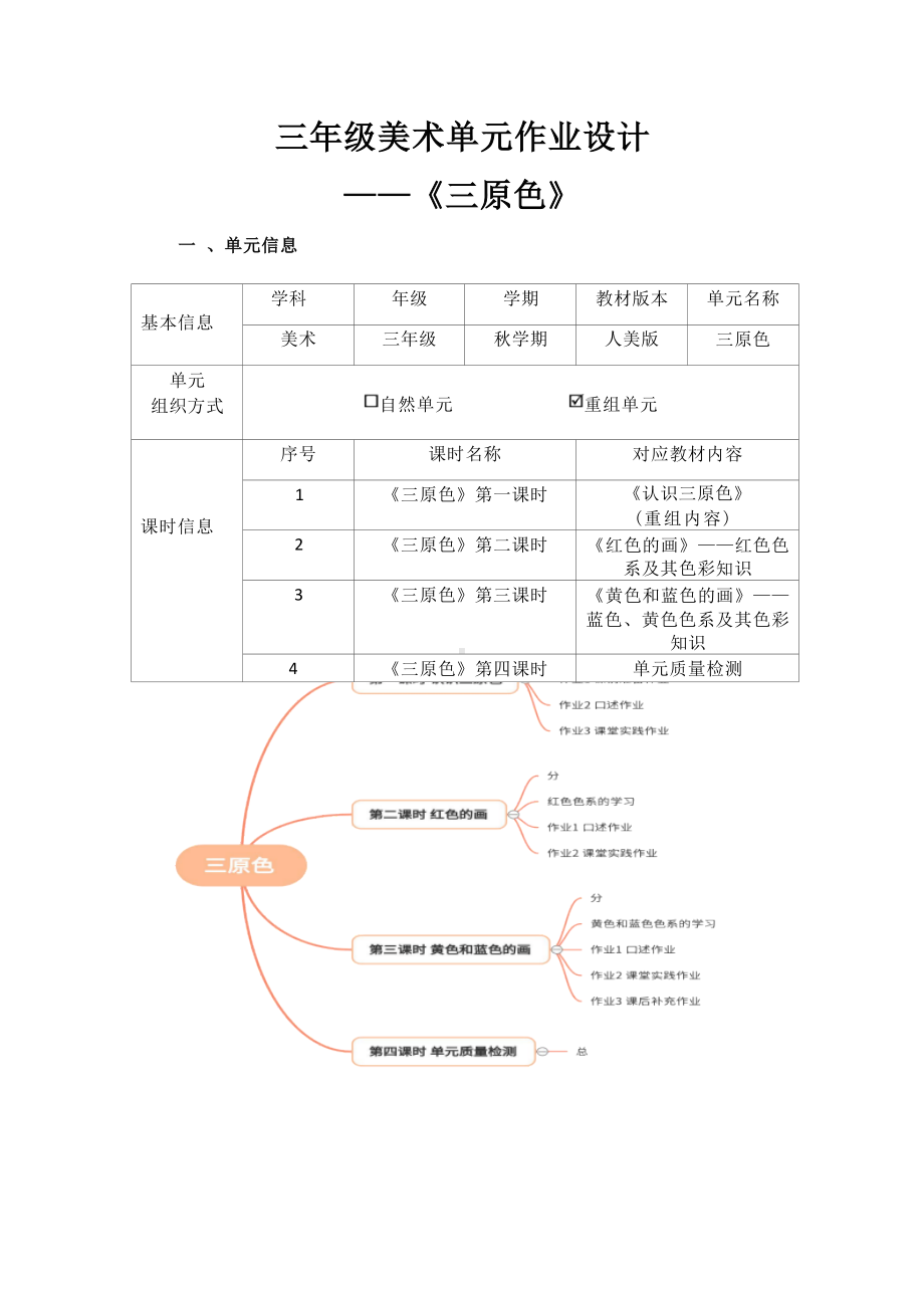 中小学作业设计大赛获奖优秀作品-《义务教育艺术课程标准（2022年版）》-[信息技术2.0微能力]：小学三年级美术上（重组单元二）.docx_第2页