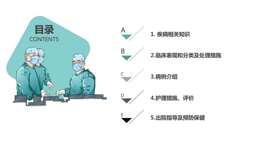 2022肛肠科护理查房培训PPT课件（带内容）.ppt_第2页