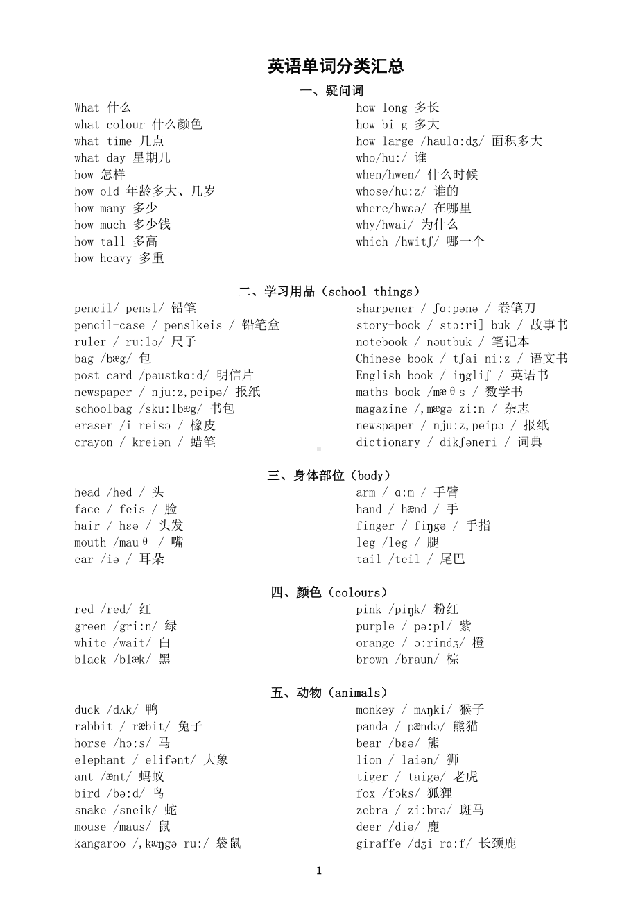 小学英语小升初单词分类汇总（共二十四大类）.docx_第1页