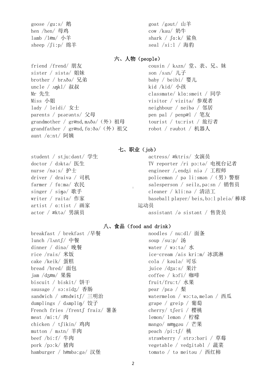 小学英语小升初单词分类汇总（共二十四大类）.docx_第2页