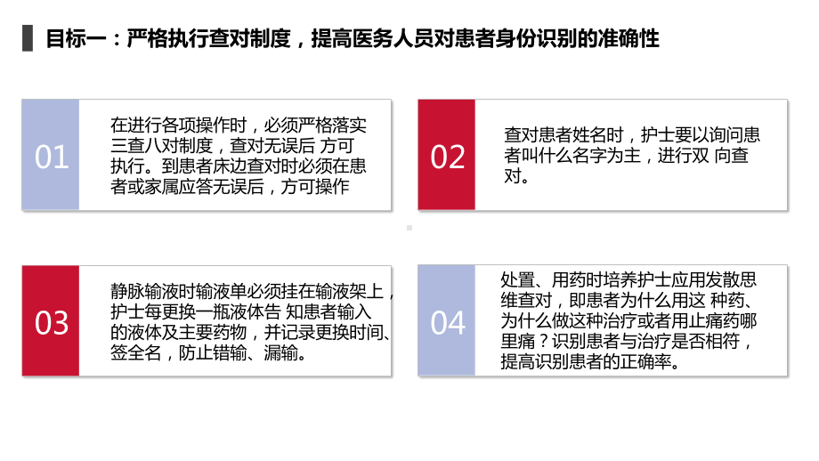 2022十八项护理核心制度PPT课件（带内容）.ppt_第3页