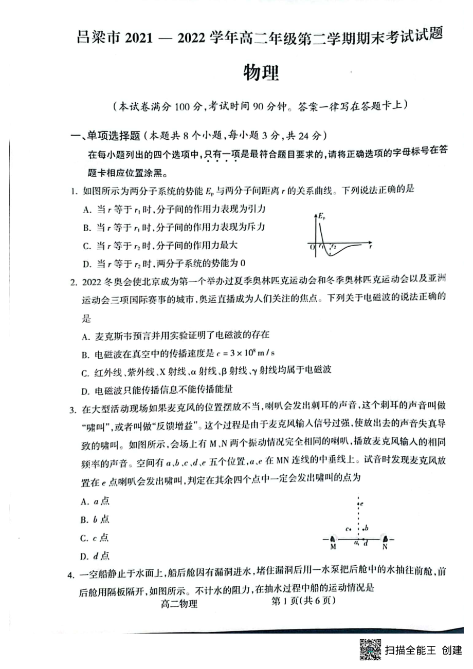 山西省吕梁市2021-2022学年高二下学期期末考物理试题.pdf_第1页