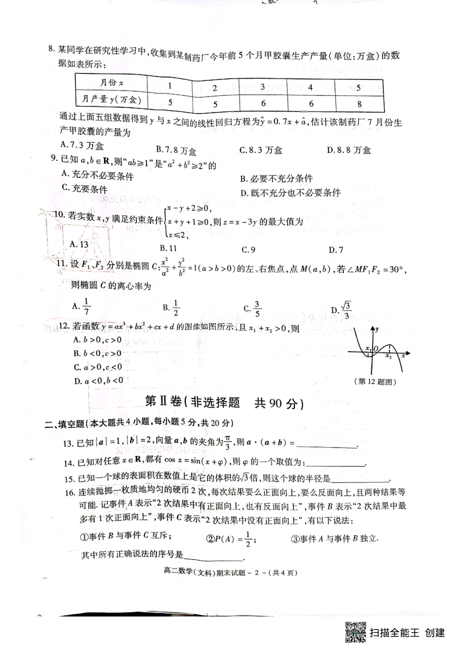 陕西省咸阳市2021-2022学年高二下学期文科数学期末试题.pdf_第2页