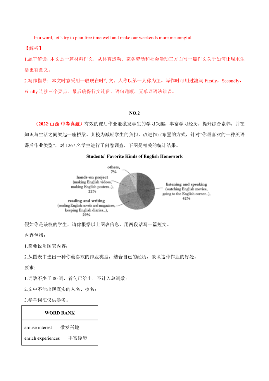 2022年中考英语真题满分作文欣赏（共16个专题）.doc_第2页