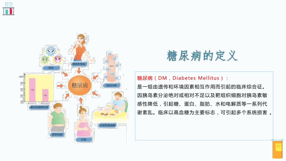 2022糖尿病健康讲座PPT糖尿病知识讲座PPT课件（带内容）.ppt_第2页