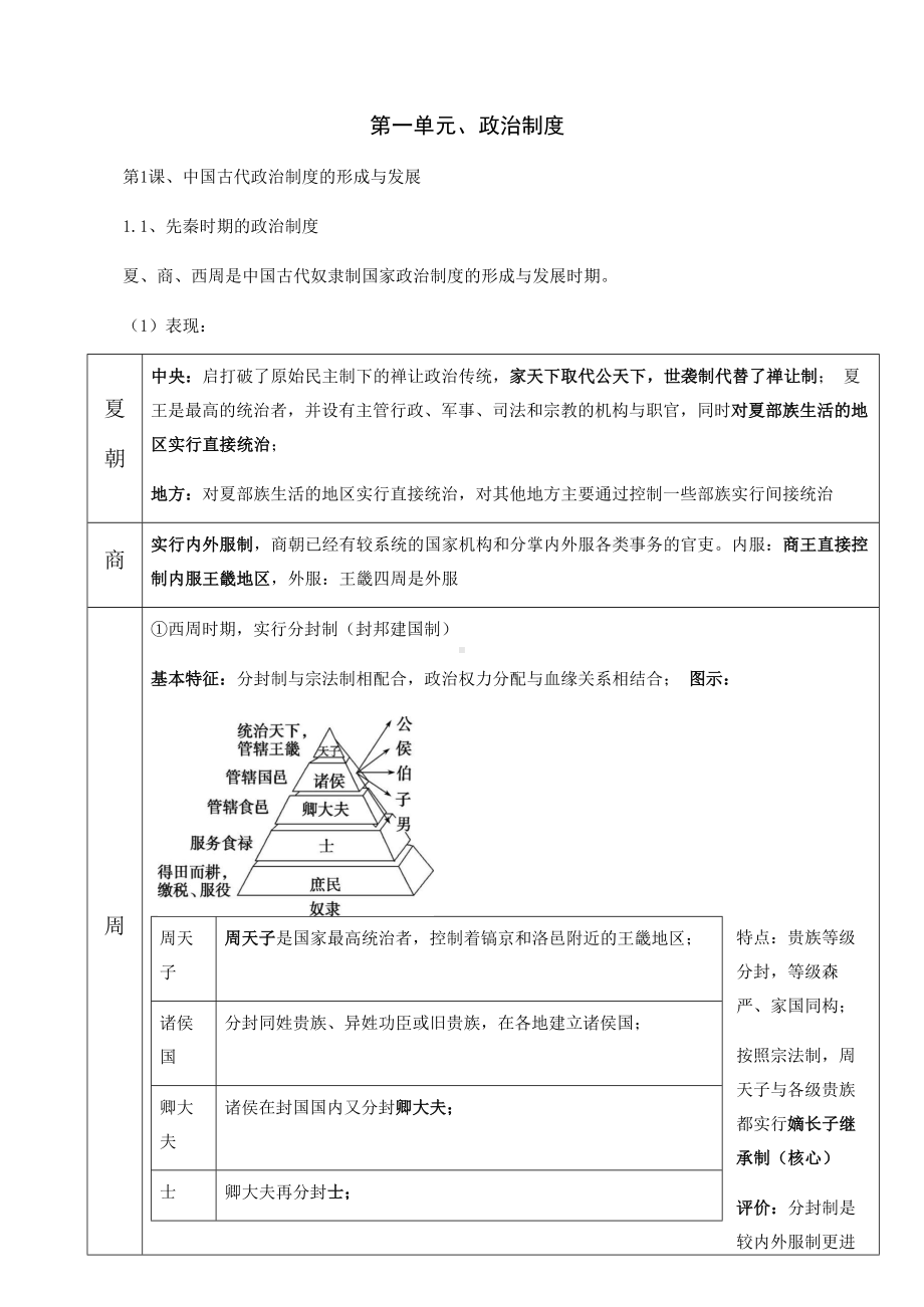 （新教材）统编版历史一轮复习 国家制度与社会治理+复习提纲.docx_第3页