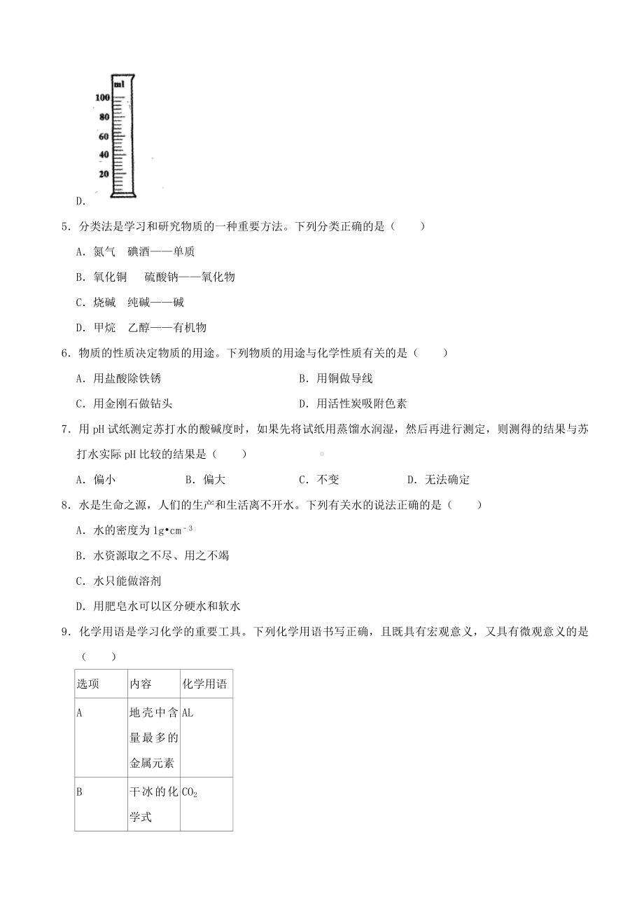 2022年内蒙古赤峰市中考化学真题（含答案）.docx_第2页