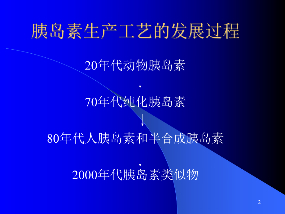 胰岛素临床应用幻灯介绍课件.ppt_第2页