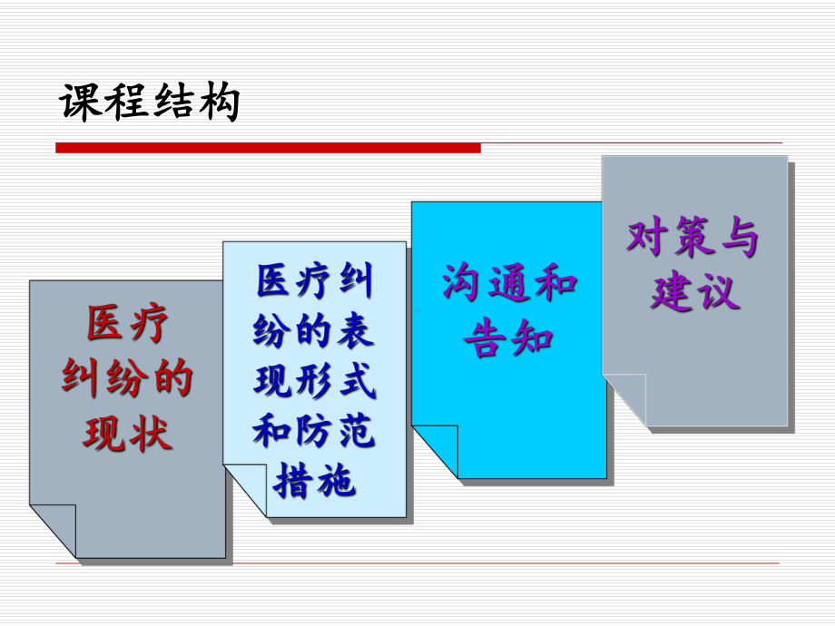 医疗纠纷的防范(1)课件.ppt_第2页