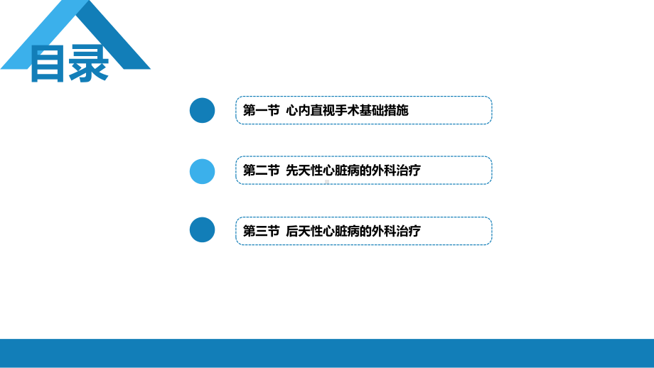 外科学-第二十九章-心脏疾病-第三节-后天性心脏课件.pptx_第2页