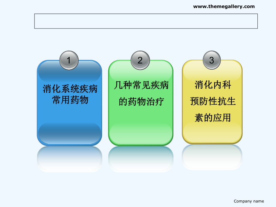 消化内科常用药物小结课件.ppt_第3页