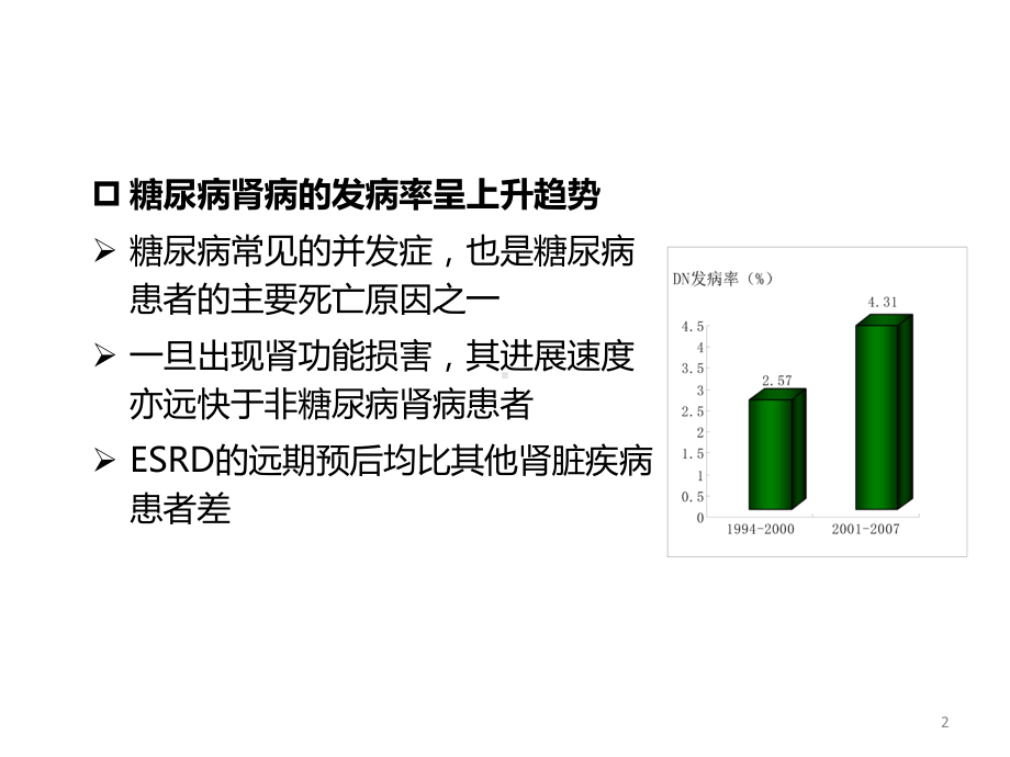 糖尿病肾病PPT课件.ppt_第2页