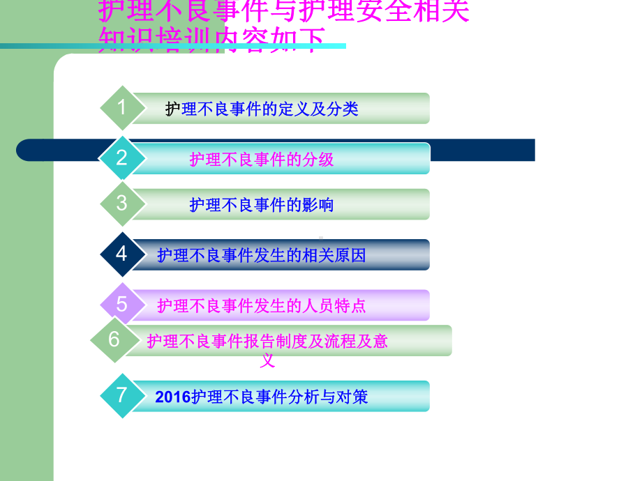 护理不良事件分析PPT课件.ppt_第2页